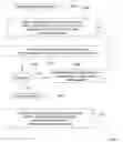 Fig. 01 - Systems and Methods of Content Streaming Using Notifications