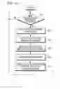 Fig. 04 - Method and apparatus for load balancing in communication system