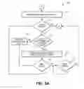 Fig. 06 - System, method, and apparatus for network fabric configuration in data communication networks