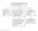 Fig. 22 - EXPANDABLE DEPARTMENTAL CLOUD SERVER SYSTEMS