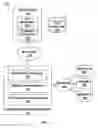 Fig. 02 - WORKLOAD AND DEFECT MANAGEMENT SYSTEMS AND METHODS