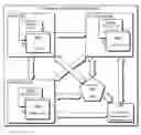 Fig. 01 - Customer-specific request-response processing in a content delivery network