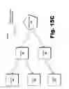 Fig. 20 - Customer-specific request-response processing in a content delivery network