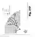 Fig. 33 - Customer-specific request-response processing in a content delivery network