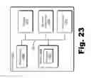 Fig. 37 - Customer-specific request-response processing in a content delivery network