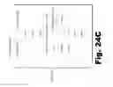 Fig. 40 - Customer-specific request-response processing in a content delivery network
