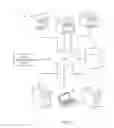 Fig. 02 - Identifying a polling communication pattern