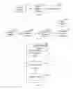 Fig. 08 - Method, system, and device for initializing a media equipment