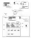 Fig. 01 - METHOD AND APPARATUS TO MAP SERVICE OFFERINGS TO SERVICE ITEMS