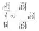 Fig. 03 - METHOD AND APPARATUS TO MAP SERVICE OFFERINGS TO SERVICE ITEMS