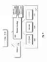 Fig. 06 - METHOD AND APPARATUS TO MAP SERVICE OFFERINGS TO SERVICE ITEMS