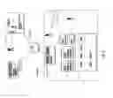 Fig. 02 - METHOD AND APPARATUS TO MAP SERVICE OFFERINGS TO CATALOG CATEGORIES