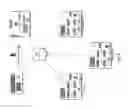 Fig. 03 - METHOD AND APPARATUS TO MAP SERVICE OFFERINGS TO CATALOG CATEGORIES