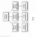 Fig. 07 - METHOD AND APPARATUS TO MAP SERVICE OFFERINGS TO CATALOG CATEGORIES