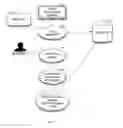 Fig. 32 - METHOD AND APPARATUS FOR CREATING TENANT SPECIFIC CATALOGS BY USE OF CATALOG CATEGORY MAPPING