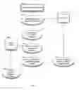 Fig. 33 - METHOD AND APPARATUS FOR CREATING TENANT SPECIFIC CATALOGS BY USE OF CATALOG CATEGORY MAPPING