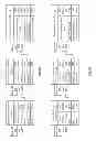 Fig. 09 - ADJUSTING ALLOCATION OF DISPERSED STORAGE NETWORK RESOURCES