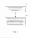 Fig. 08 - Electronic system and non-transitory computer readable recording medium can perform report rate setting method