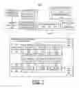 Fig. 02 - Implementing capacity and user-based resource allocation for a shared adapter in a virtualized system