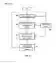 Fig. 08 - Receiver based communication permission token allocation