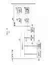 Fig. 09 - System and method for generating intentional interruptions during gatherings