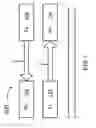 Fig. 02 - Asymmetrical universal serial bus communications