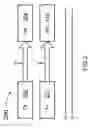 Fig. 03 - Asymmetrical universal serial bus communications