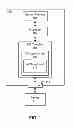 Fig. 02 - MULTI-PROTOCOL I/O INTERCONNECT FLOW CONTROL