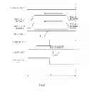 Fig. 06 - Semiconductor memory device and memory system