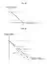 Fig. 03 - Authentication device, authentication method, and computer program product