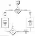 Fig. 01 - Methods and systems for marking data in a flash-based cache as invalid