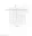 Fig. 02 - Handling write requests for a data array