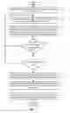 Fig. 07 - Methods, devices, and systems for detecting return oriented programming exploits
