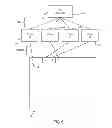 Fig. 06 - Memory allocation in a multi-core processing system based on a threshold amount of memory