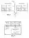 Fig. 02 - Allocation of distributed data structures