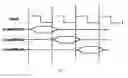 Fig. 02 - Software controlled data prefetch buffering