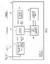 Fig. 03 - Instruction prefetch throttling using instruction count and branch prediction