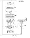 Fig. 07 - Instruction prefetch throttling using instruction count and branch prediction