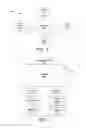 Fig. 02 - Method and system for rendering a stolen mobile communications device inoperative