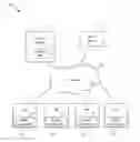 Fig. 01 - Bootstrapping from a remote disk image via a network