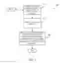 Fig. 09 - CLIENT-SIDE ENCRYPTION