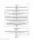 Fig. 05 - Method and apparatus for performing distributed privacy-preserving computations on user locations