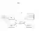 Fig. 02 - Secure data parser method and system