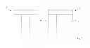 Fig. 02 - Method for the encryption of data