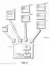 Fig. 07 - DYNAMIC MEDIA ZONES SYSTEMS AND METHODS