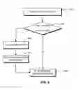 Fig. 09 - DYNAMIC MEDIA ZONES SYSTEMS AND METHODS