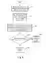 Fig. 08 - Schema signing