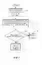 Fig. 09 - Schema signing