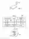 Fig. 02 - Pooling entropy to facilitate mobile device-based true random number generation