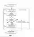 Fig. 06 - Pooling entropy to facilitate mobile device-based true random number generation
